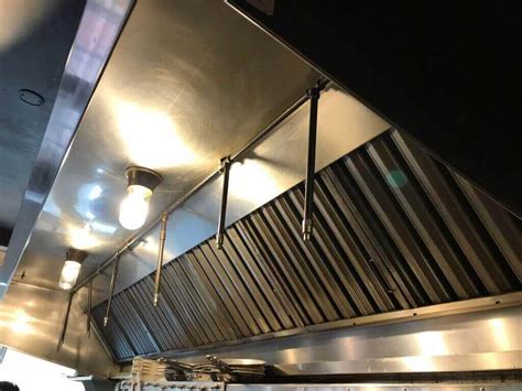 restaurant hood cleaning charlotte nc|Restaurant Hood Cleaning in Charlotte, NC